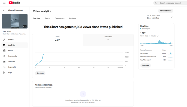 Over 2000 Views in an Hour!