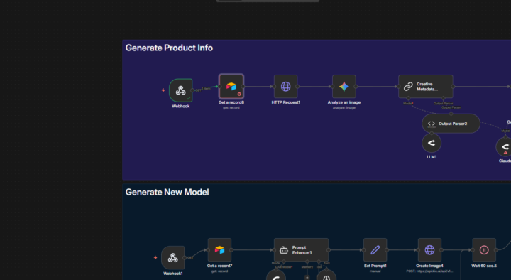 problems with ugc workflow