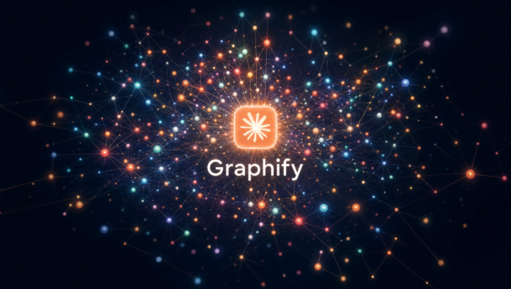 ⚡️ Tool of the week: Graphify. It gives Claude Code a memory of your codebase, and it's free and open source.
