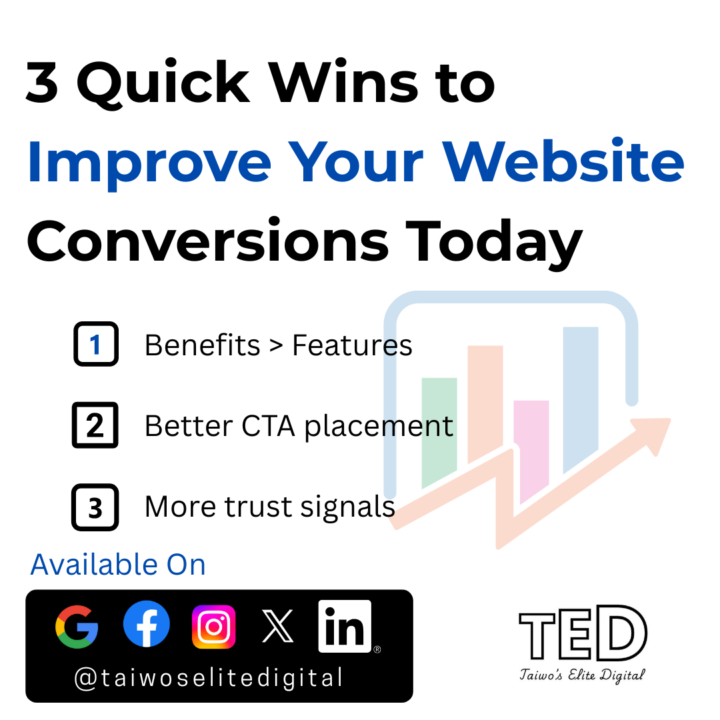 3 Quick Wins to Improve Your Website Conversions Today 🚀