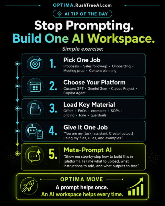 Create Custom AI Workspaces Now