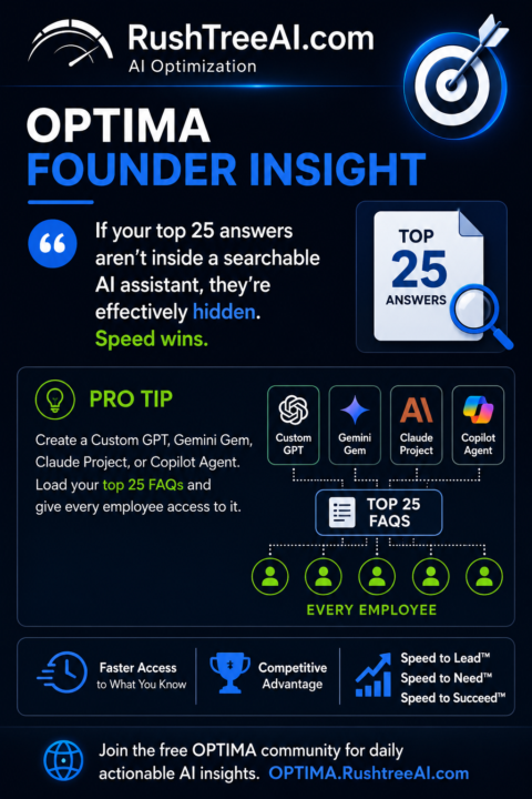 OPTIMA FOUNDER INSIGHT 