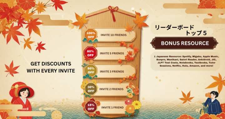 Leaderboard and Discount Prizes