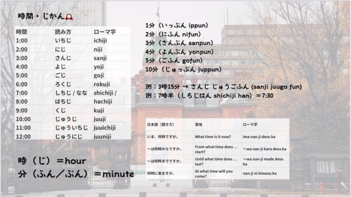 授業開始してます