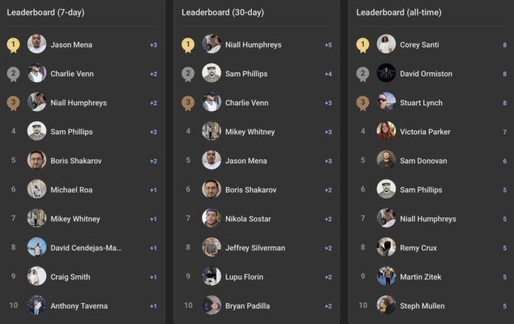 CONGRATULATIONS! 🎊