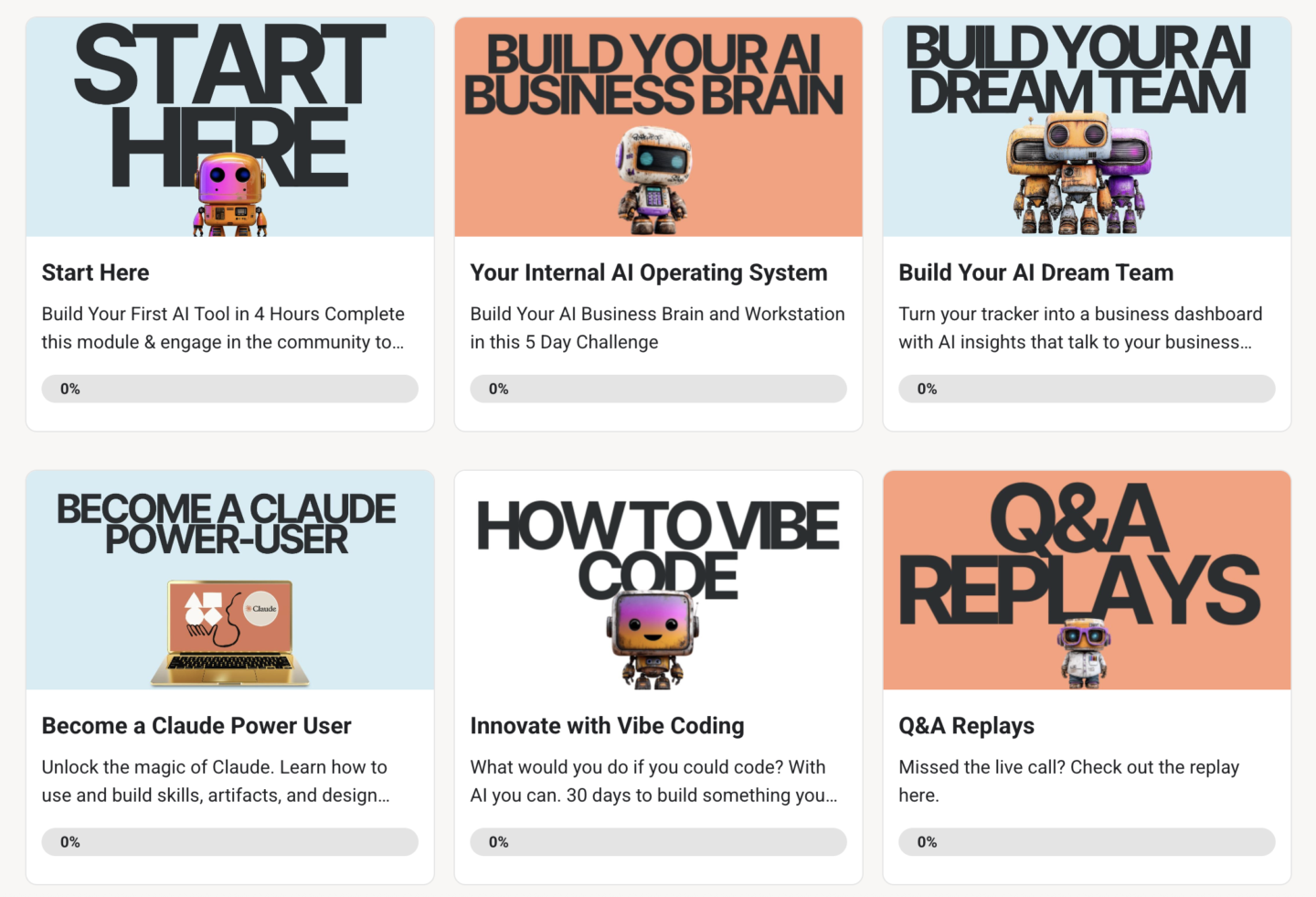 FutureProof: The Evolution Lab