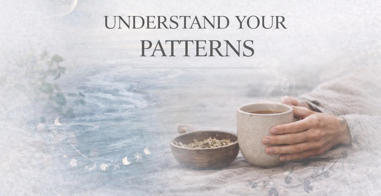 UNDERSTAND YOUR PATTERNS