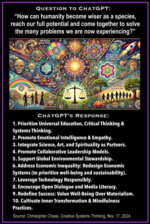 A Question posed to ChatGPT recently, regarding the future of humanity...