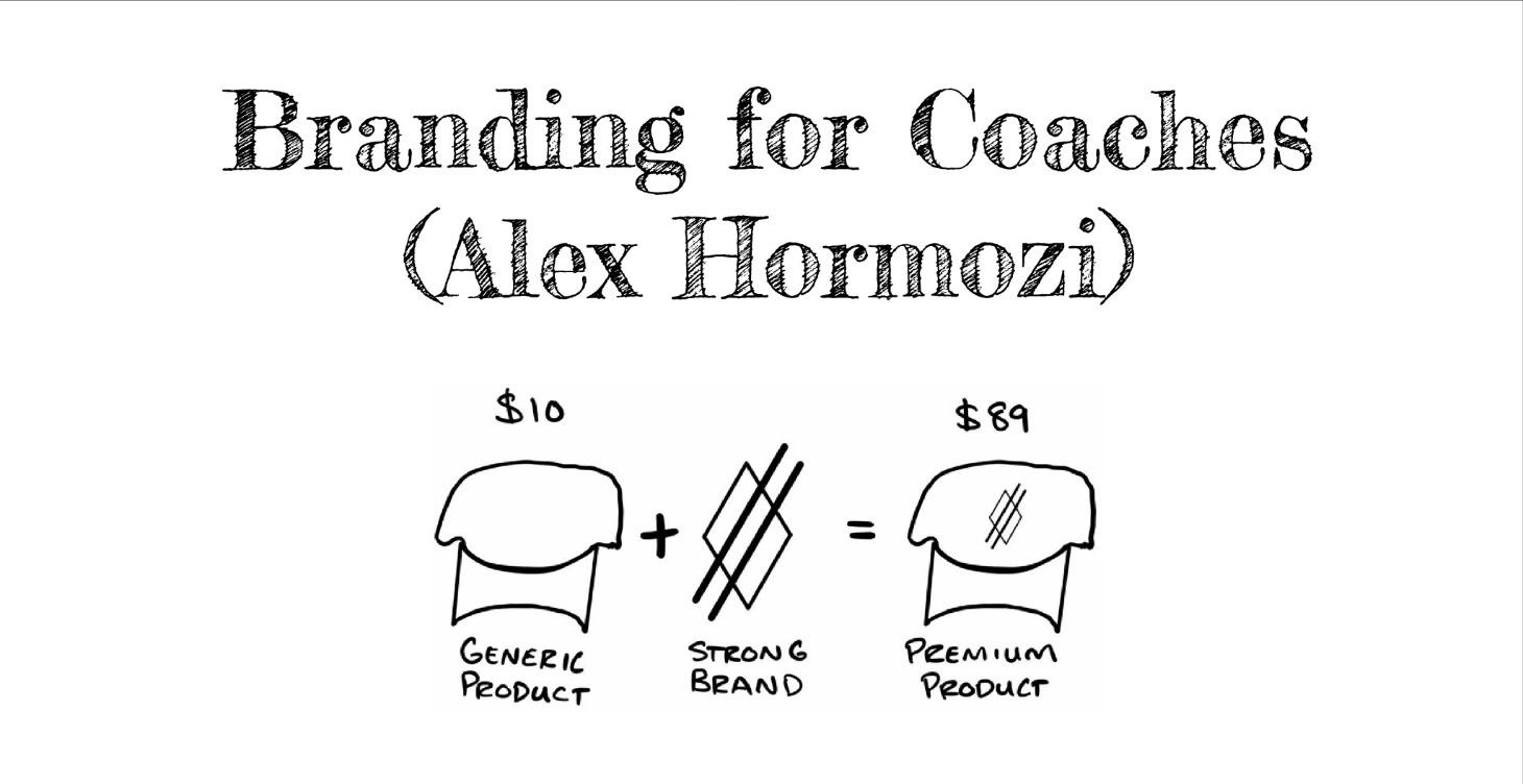 Branding for Coaches (Alex Hormozi)
