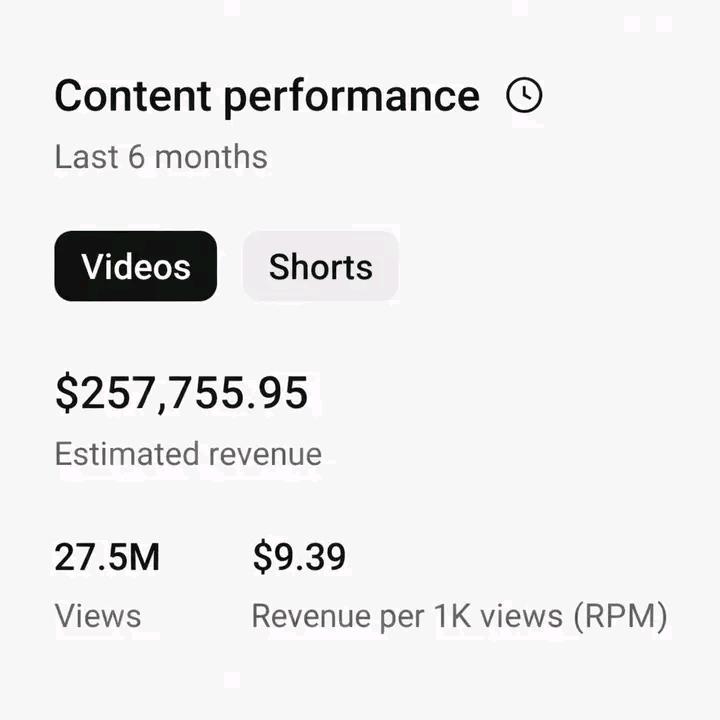 🚀 YouTube automation Business model 🔥