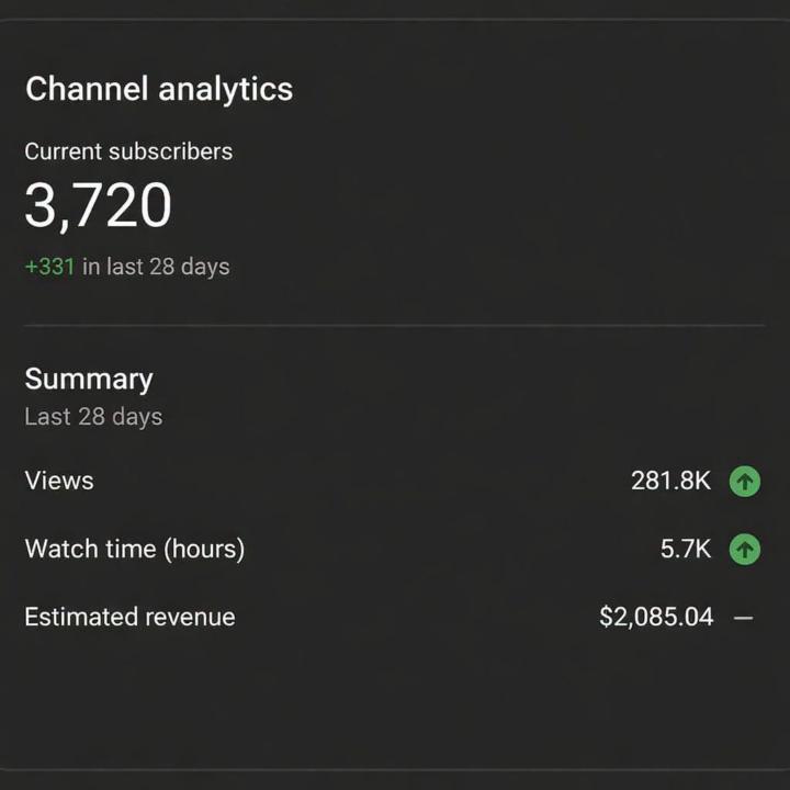 Success on YouTube isn't luck it's strategy. 🚀