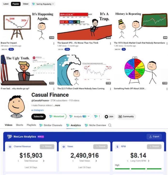 This Simple Finance Channel Made $15,903 in 30 Days With Stick Figures 🤯