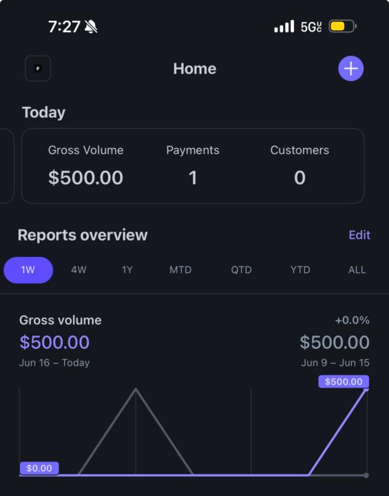 ALL GLORY TO GOD 🙏🏻