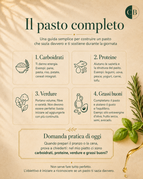 Oggi partiamo da una cosa semplice: il pasto completo