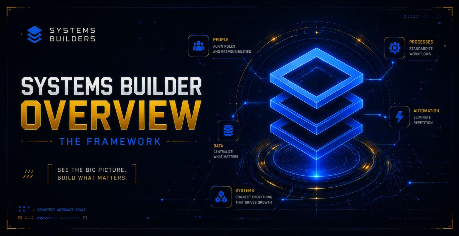 🚀 Systems Builder Overview