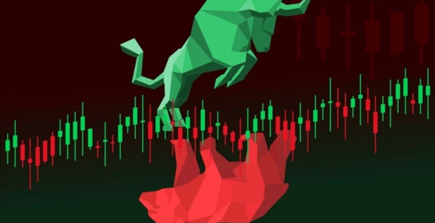 Technical Analysis