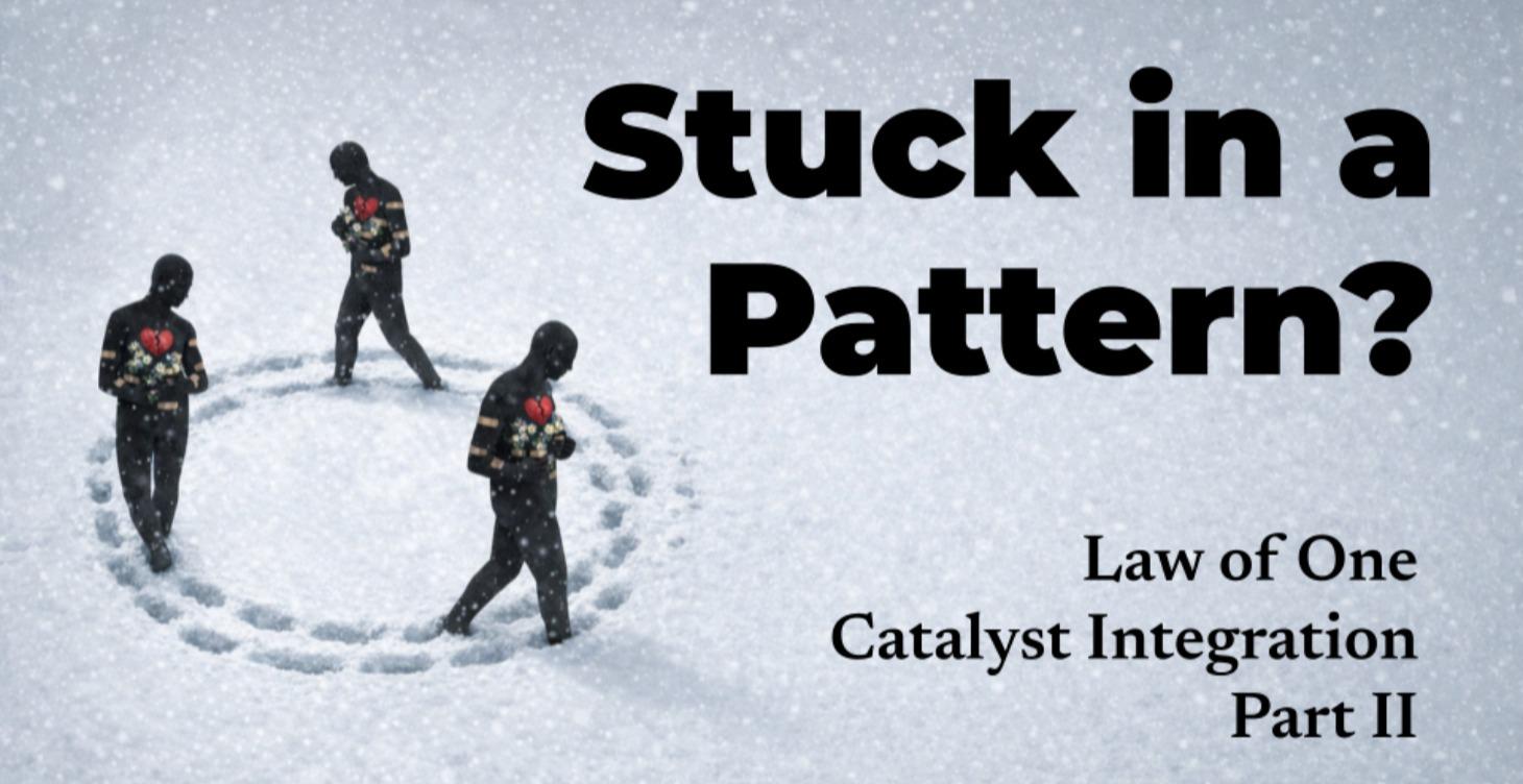 Projection Repression & Why Patterns Repeat