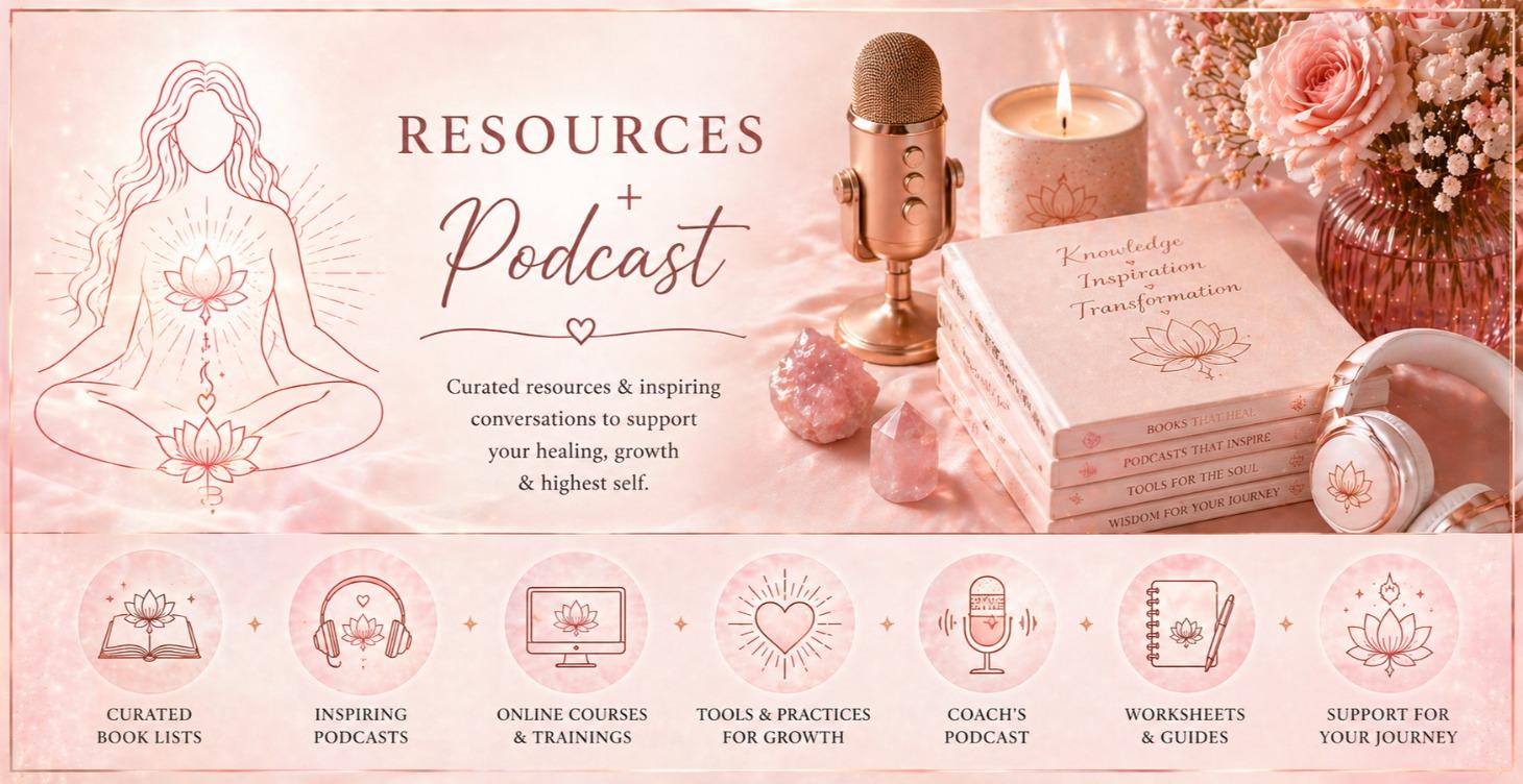 Resources + The Inner Beacon Podcast