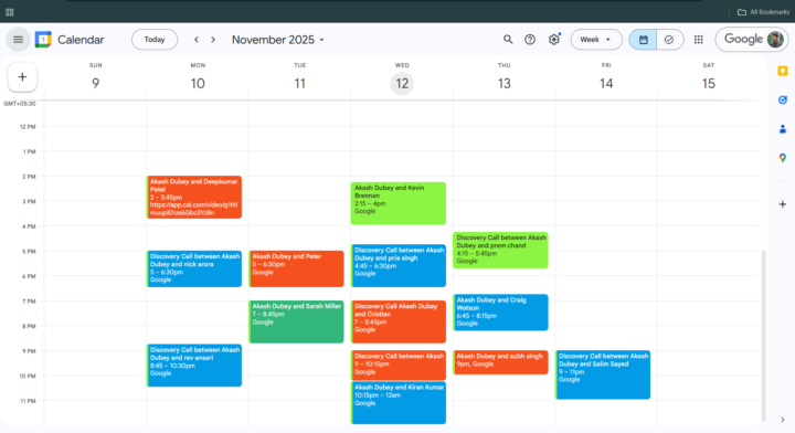 Went from 3 meetings to 16/mo Highly Qualified Meetings