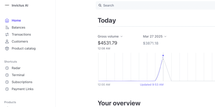 POSTING A LITTLE WIN! ⚔️