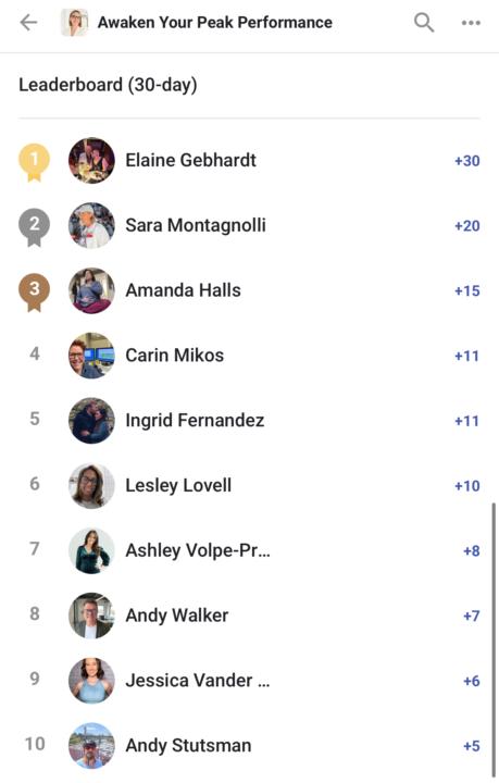 🔥 Day 3 Leaderboard Drop — Some of You Are On Fire 🔥