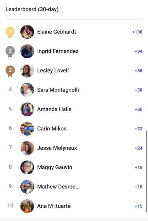 Dec 13: The SOUL-APALOOZA Leaderboard Is Growing