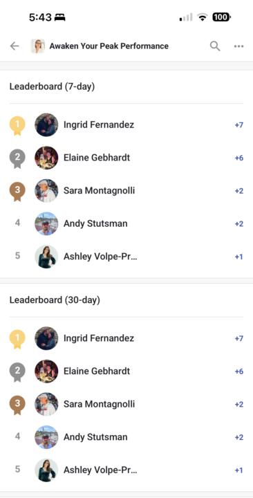 SOUL-APALOOZA LEADERBOARD After 3 Days