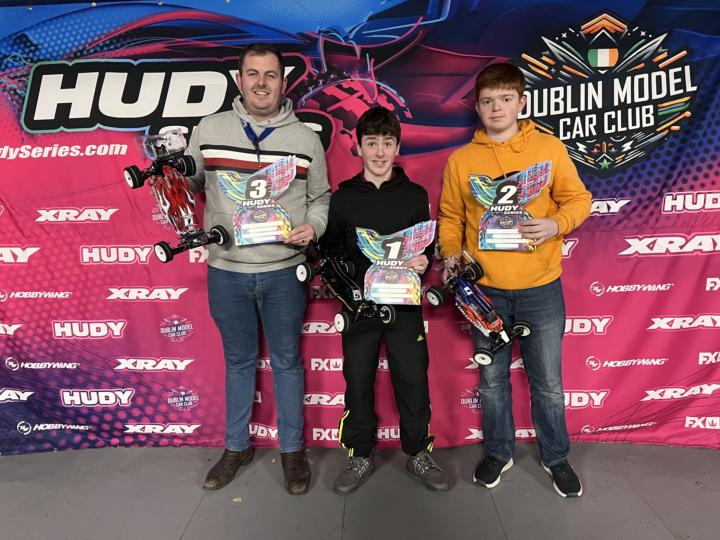 Hudy Series Round 4 — Weekend Recap & Lessons Learned