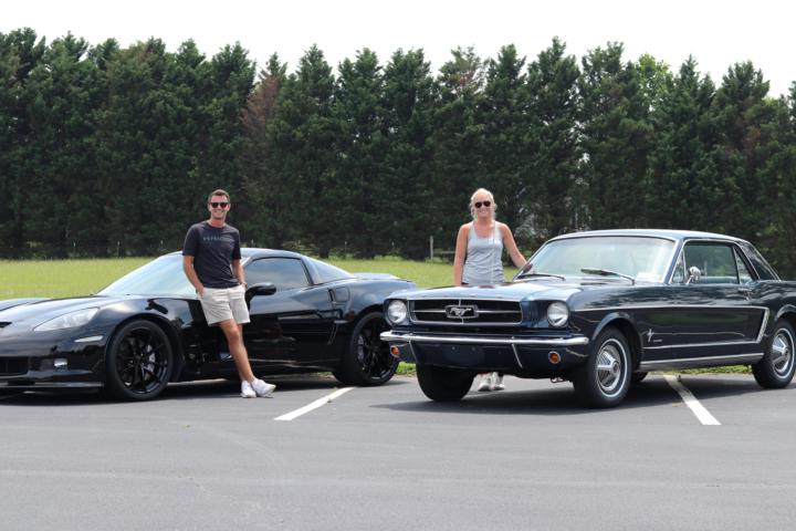 Content Creating for 9 Years! - Results