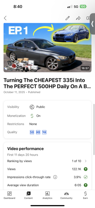 100,000+ views in less than 2 weeks! 