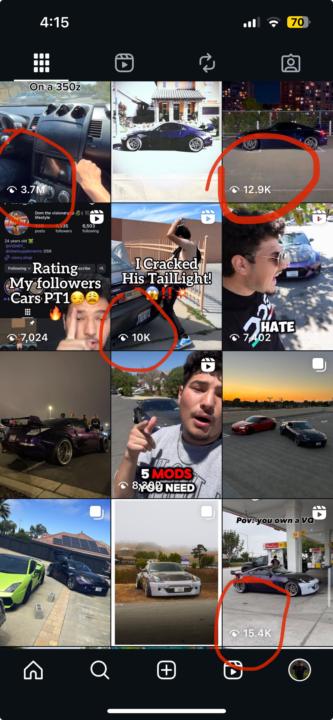 Stay consistent and see whats working 