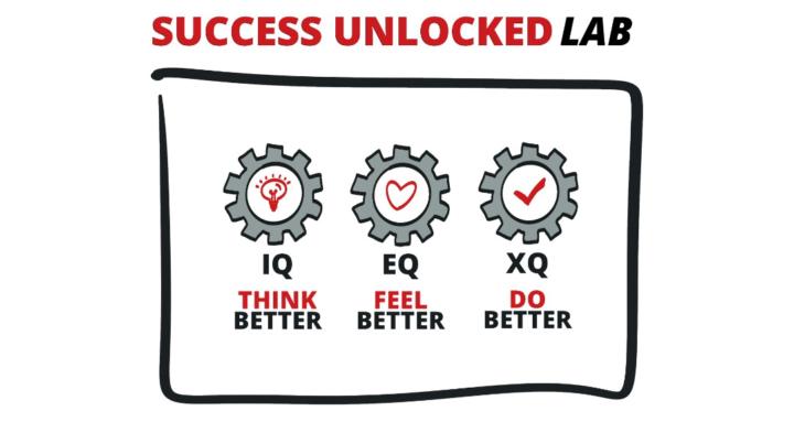 Success Unlocked Lab