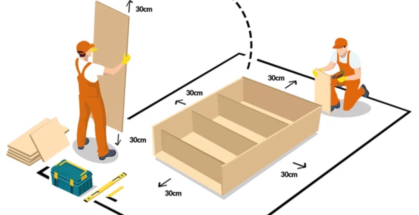 Furniture Buildout & Property Setup