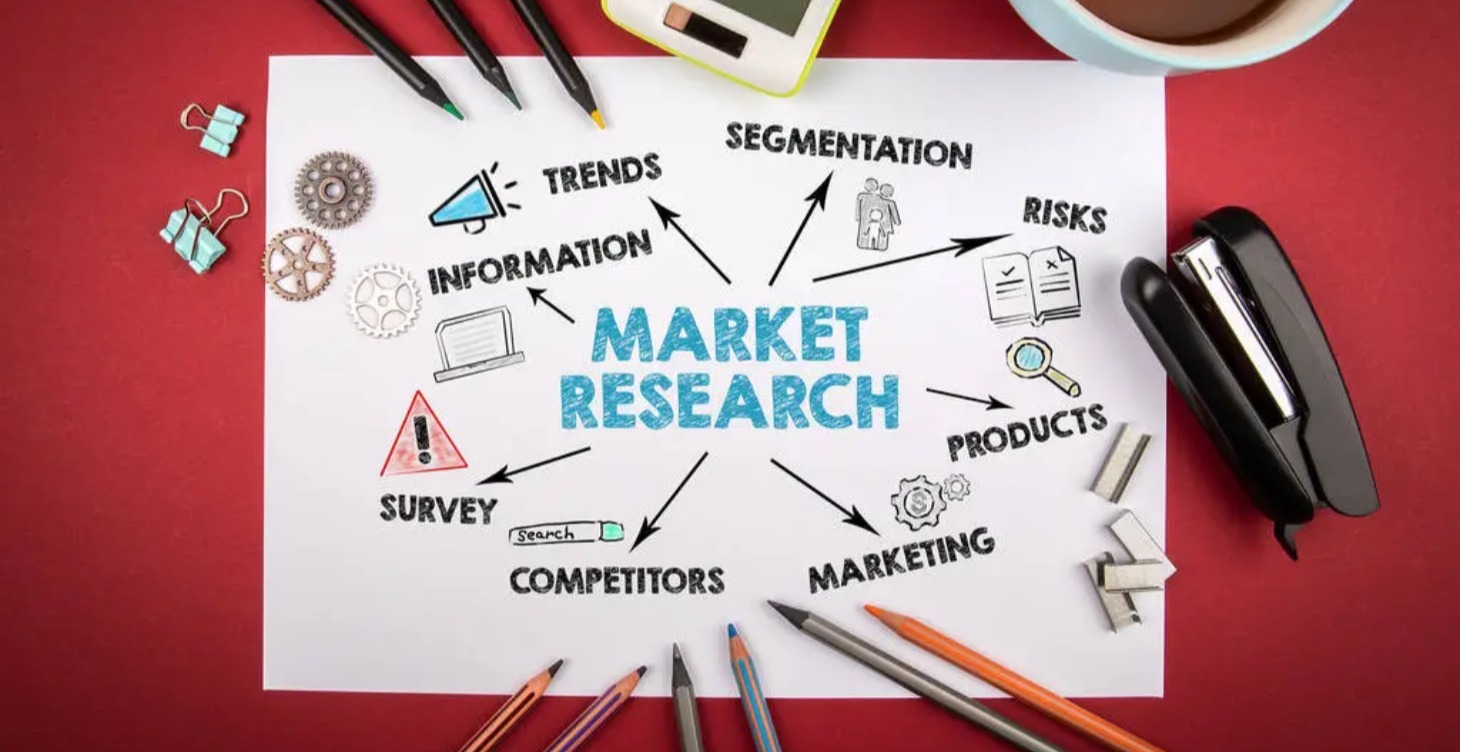 Market Research & Analysis
