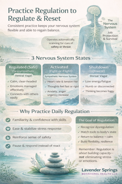 What you get when you join our community!