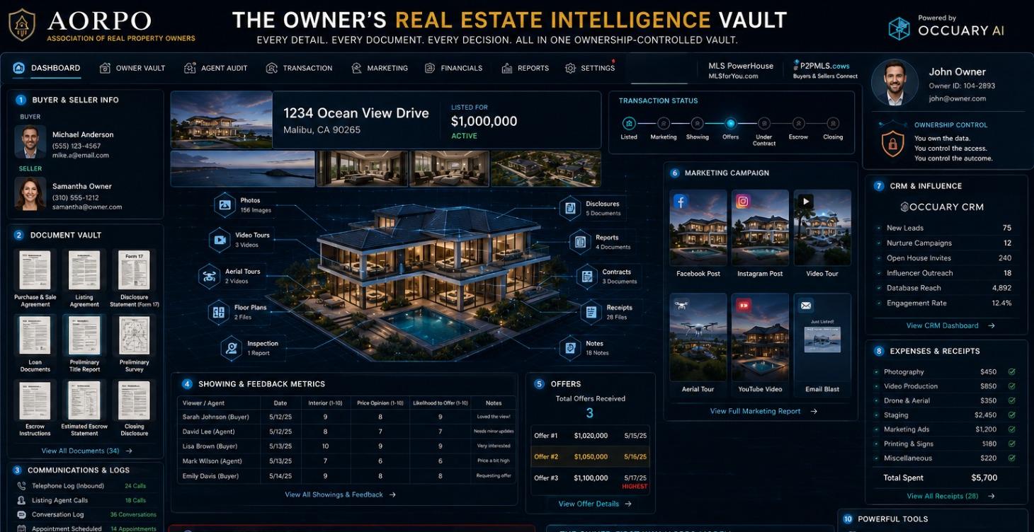 REAL ESTATE INTELLIGENCE VAULT 2.0