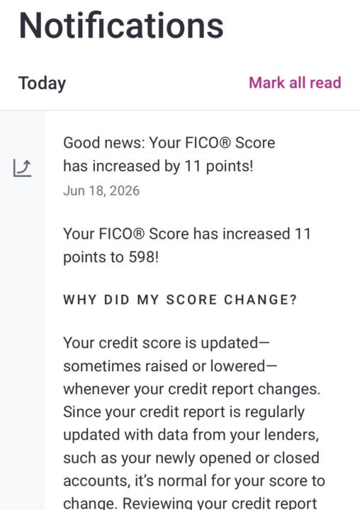 📈 We’re moving… score up!