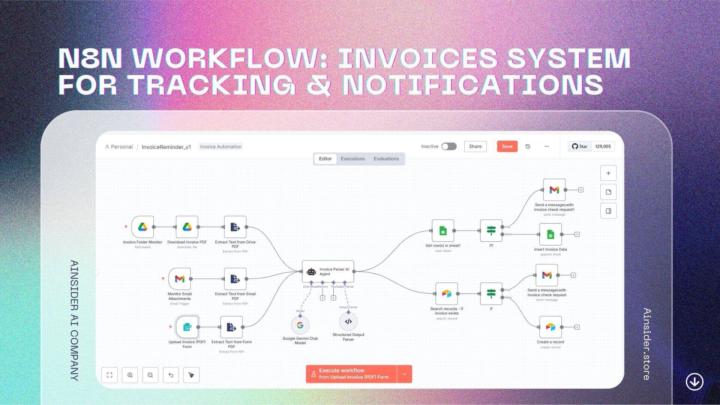 n8n Invoice Management & Payments AI System
