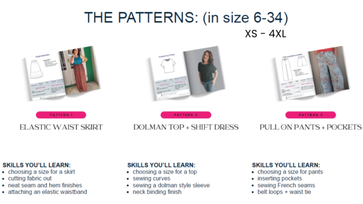 Apron Sew-Along Day 3 🌟