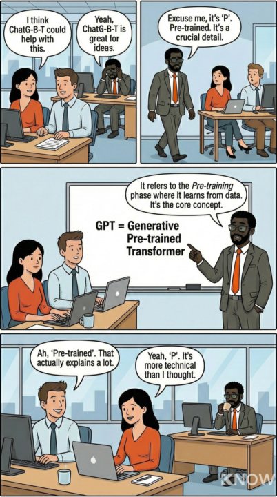 Ever catch yourself saying Chat G-B-T?