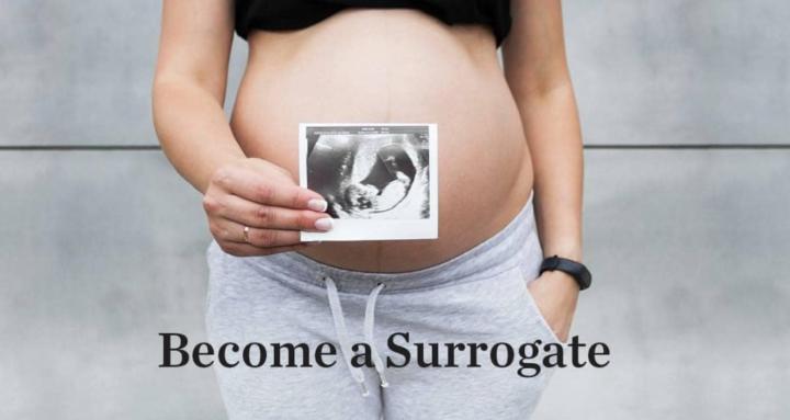 Canadian Surrogacy