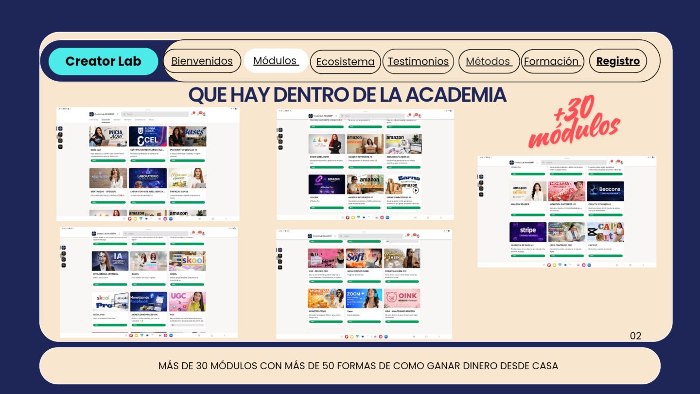 Creator Lab ACADEMY