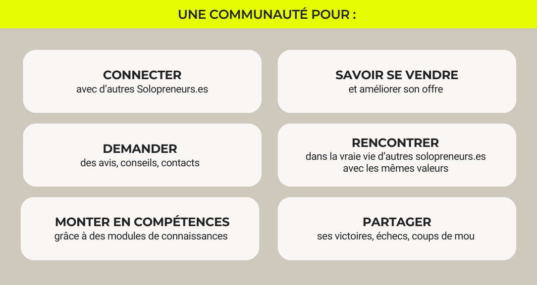 Le Cercle des Solopreneur.ses