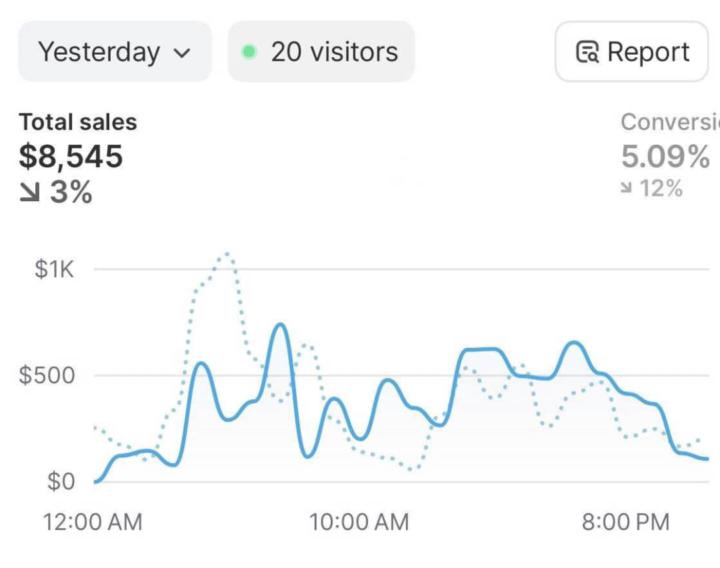 🔥 Big Win Alert! 🔥