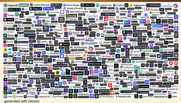 Are you overwhelmed by AI and all the tools. 