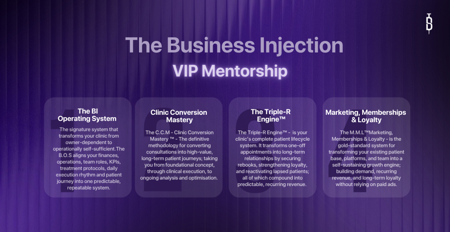 The Business Injection - VIP
