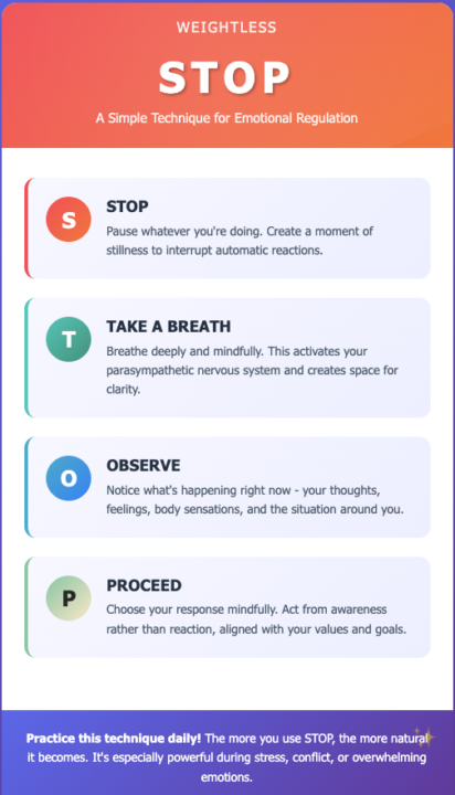 🛑 Feeling overwhelmed? Try the STOP technique!