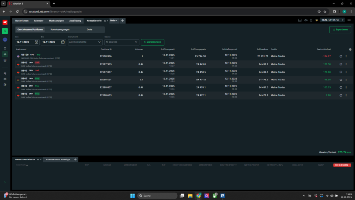 Trading Tagebuch + 375€ 