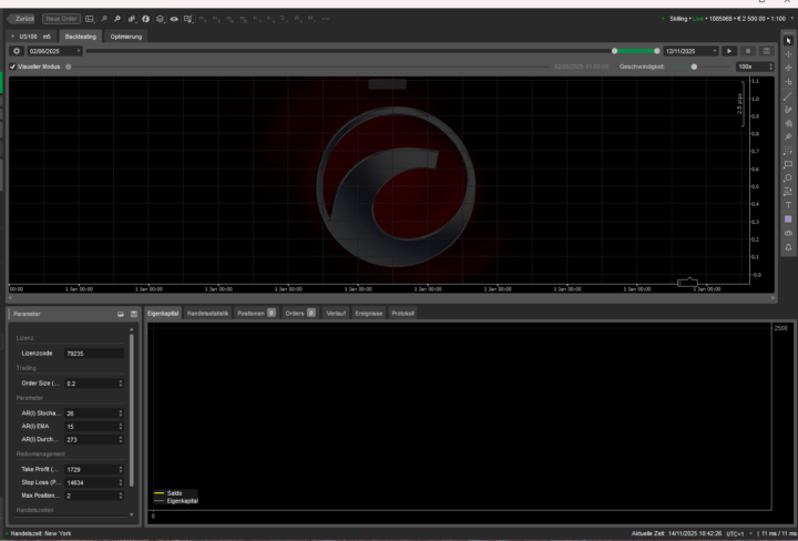 Backtest läuft bei mir nicht