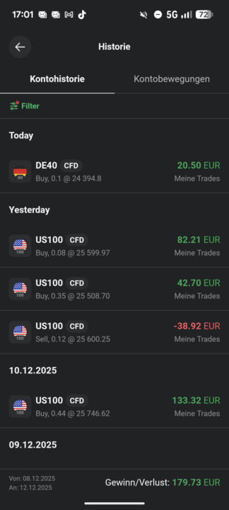 💰 Wochenergebnisse 